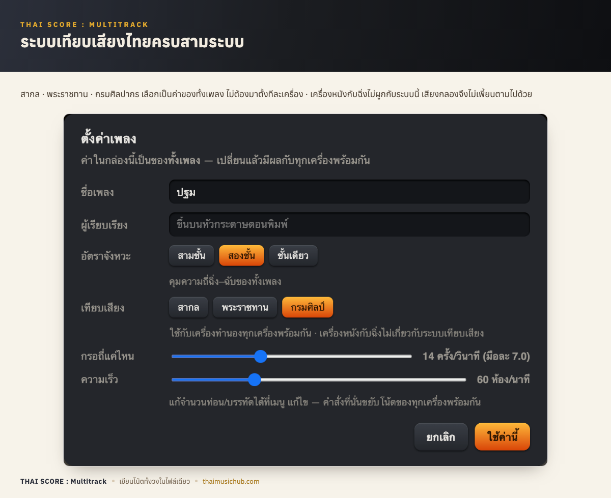 ระบบเทียบเสียงไทยครบสามระบบ — สากล · พระราชทาน · กรมศิลปากร เลือกเป็นค่าของทั้งเพลง ไม่ต้องมาตั้งทีละเครื่อง · เครื่องหนังกับฉิ่งไม่ผูกกับระบบนี้ เสียงกลองจึงไม่เพี้ยนตามไปด้วย