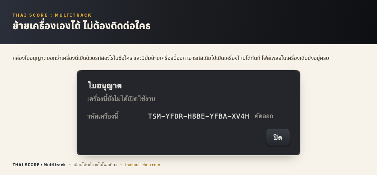 ย้ายเครื่องเองได้ ไม่ต้องติดต่อใคร — กล่องใบอนุญาตบอกว่าเครื่องนี้เปิดด้วยรหัสอะไรในชื่อใคร และมีปุ่มย้ายเครื่องนี้ออก เอารหัสเดิมไปเปิดเครื่องใหม่ได้ทันที ไฟล์เพลงในเครื่องเดิมยังอยู่ครบ