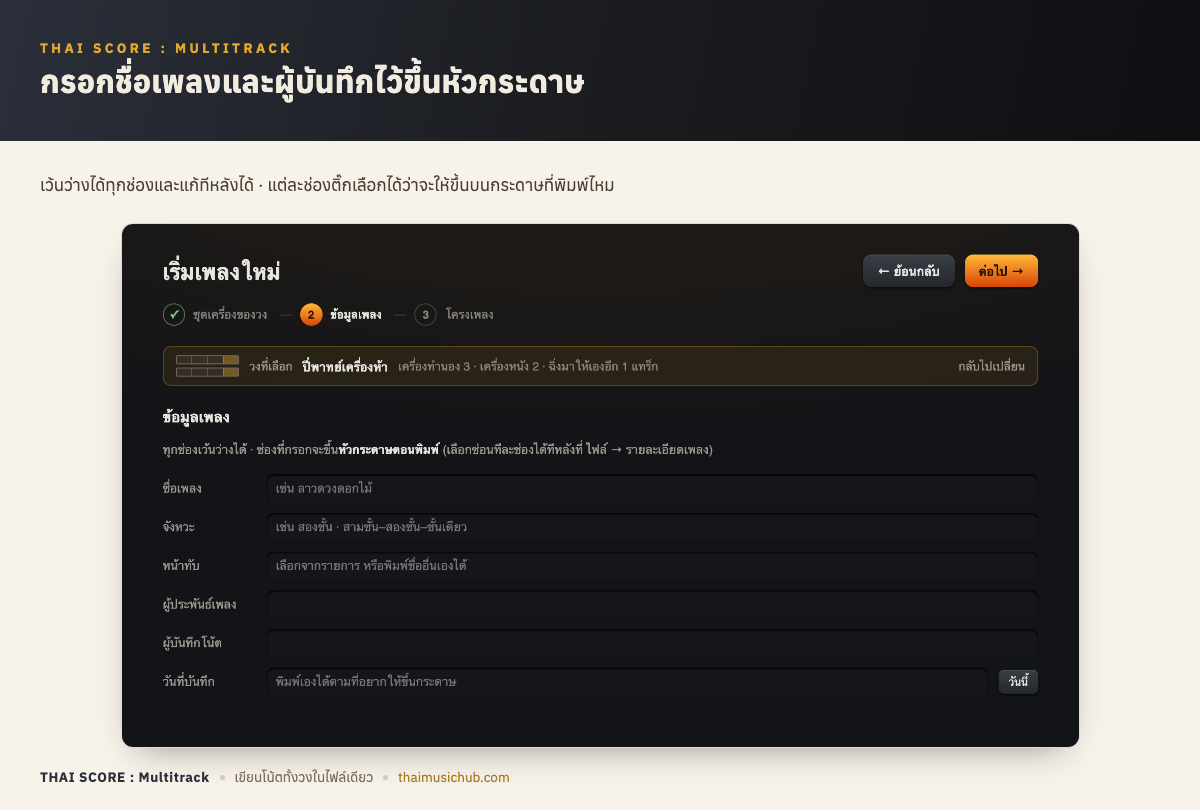 กรอกชื่อเพลงและผู้บันทึกไว้ขึ้นหัวกระดาษ — เว้นว่างได้ทุกช่องและแก้ทีหลังได้ · แต่ละช่องติ๊กเลือกได้ว่าจะให้ขึ้นบนกระดาษที่พิมพ์ไหม