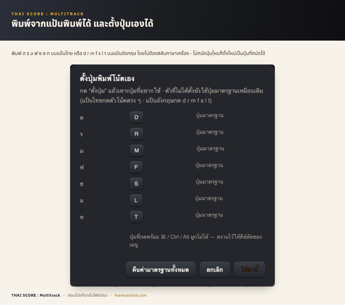 พิมพ์จากแป้นพิมพ์ได้ และตั้งปุ่มเองได้ — พิมพ์ ด ร ม ฟ ซ ล ท บนแป้นไทย หรือ d r m f s l t บนแป้นอังกฤษ โดยไม่ต้องสลับภาษาเครื่อง · ไม่ถนัดปุ่มไหนก็ตั้งใหม่เป็นปุ่มที่ถนัดได้