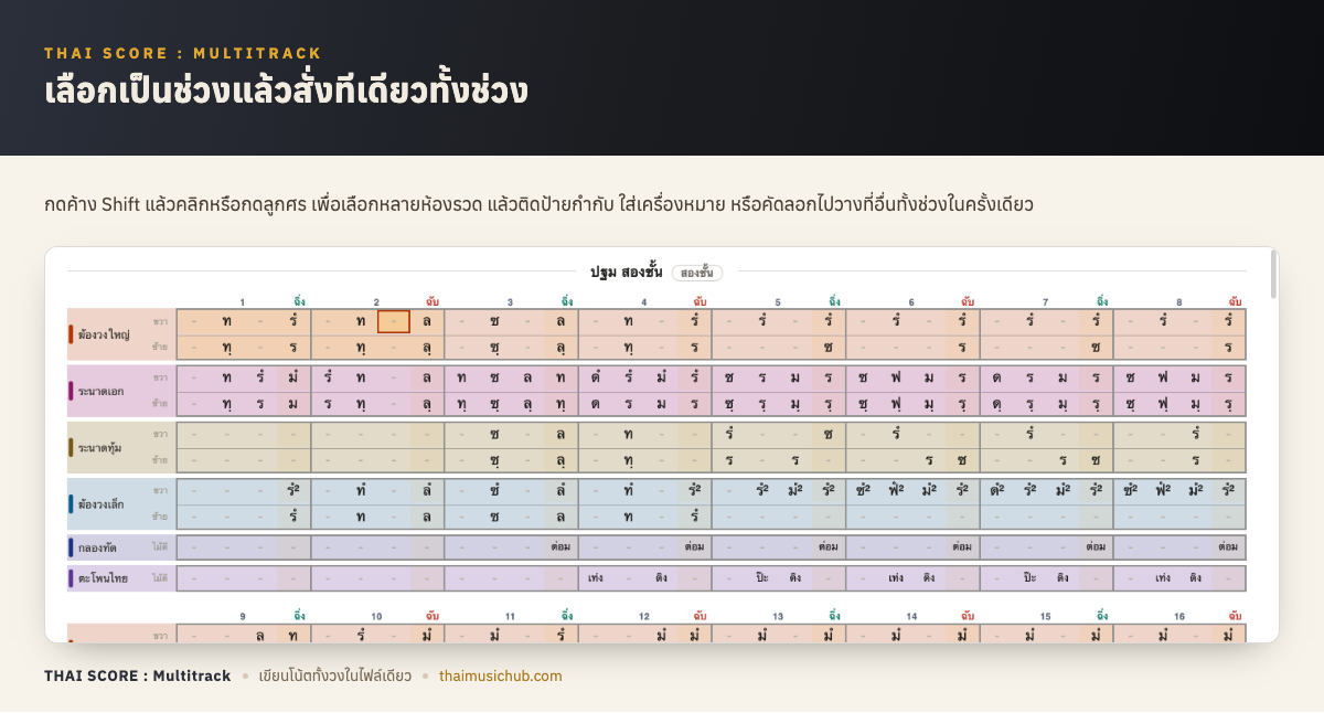 เลือกเป็นช่วงแล้วสั่งทีเดียวทั้งช่วง — กดค้าง Shift แล้วคลิกหรือกดลูกศร เพื่อเลือกหลายห้องรวด แล้วติดป้ายกำกับ ใส่เครื่องหมาย หรือคัดลอกไปวางที่อื่นทั้งช่วงในครั้งเดียว