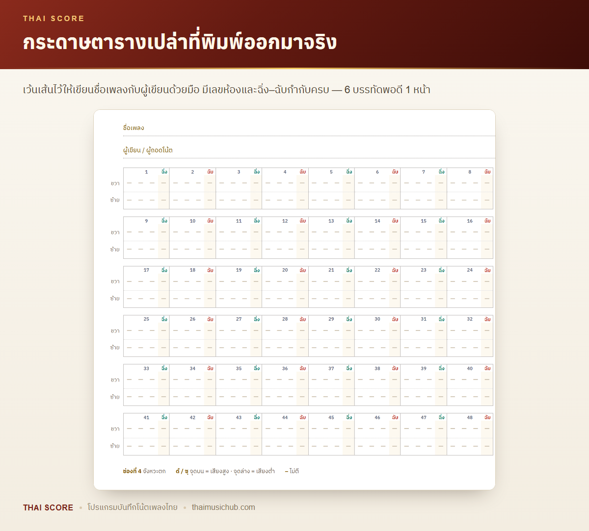 กระดาษตารางเปล่าที่พิมพ์ออกมาจริง — เว้นเส้นไว้ให้เขียนชื่อเพลงกับผู้เขียนด้วยมือ มีเลขห้องและฉิ่ง–ฉับกำกับครบ — 6 บรรทัดพอดี 1 หน้า