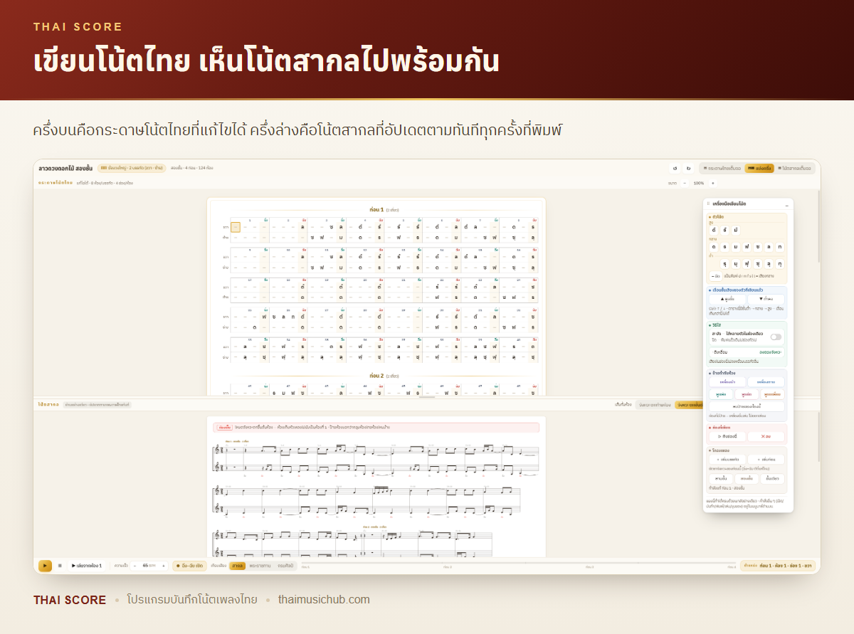 หน้าจอเขียนโน้ตของ THAI SCORE — ครึ่งบนเป็นกระดาษโน้ตไทย ครึ่งล่างเป็นโน้ตสากล