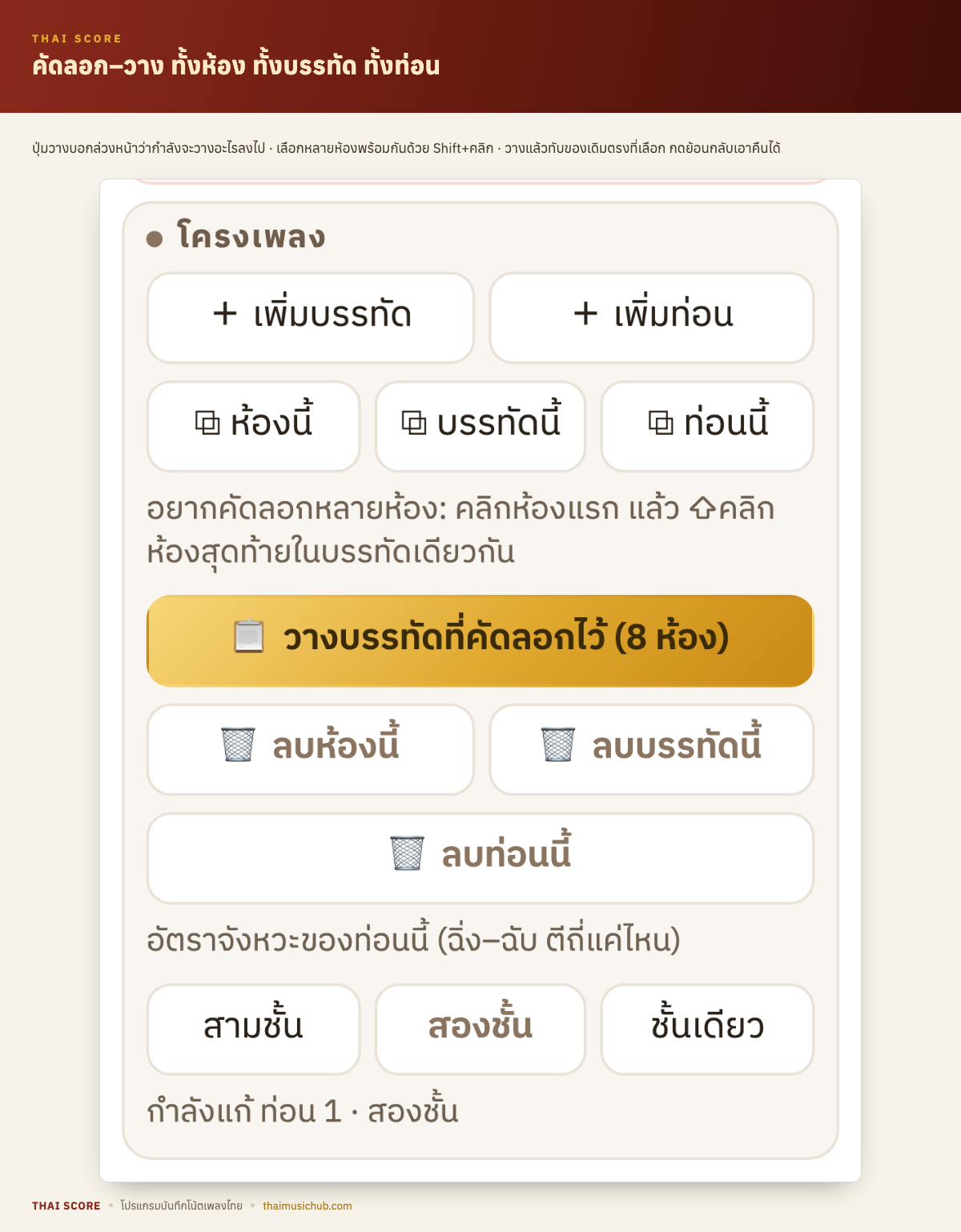 คัดลอก–วาง ทั้งห้อง ทั้งบรรทัด ทั้งท่อน — ปุ่มวางบอกล่วงหน้าว่ากำลังจะวางอะไรลงไป · เลือกหลายห้องพร้อมกันด้วย Shift+คลิก · วางแล้วทับของเดิมตรงที่เลือก กดย้อนกลับเอาคืนได้