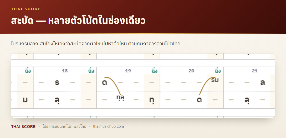 สะบัด — หลายตัวโน้ตในช่องเดียว — โปรแกรมลากเส้นโยงให้เองว่าสะบัดจากตัวไหนไปหาตัวไหน ตามกติกาการอ่านโน้ตไทย